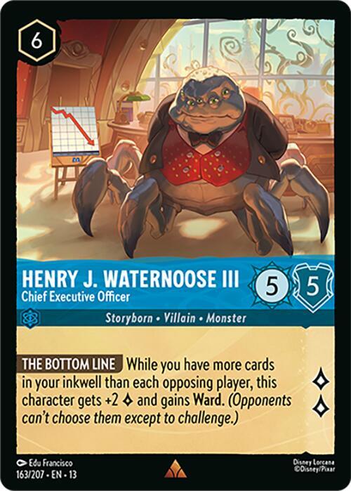 Henry J. Waternoose III, Chief Executive Officer 163/204 (Attack of the Vine!)