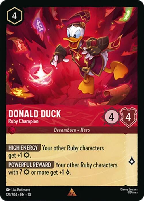 Donald Duck Ruby Champion (Whispers in the Well)