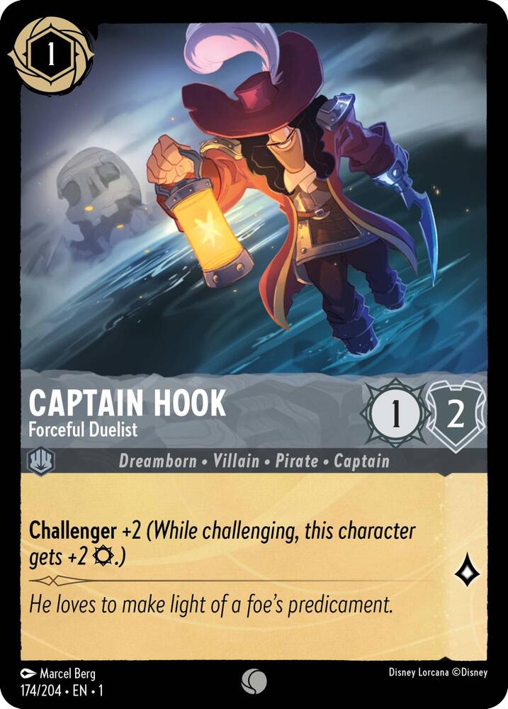 Captain Hook Forceful Duelist (The First Chapter)