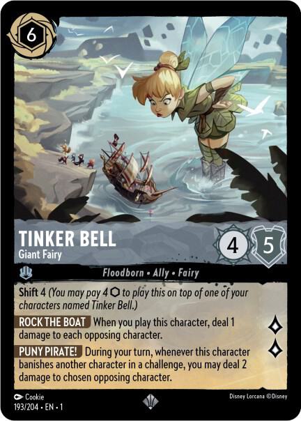 Tinker Bell Giant Fairy (The First Chapter) 