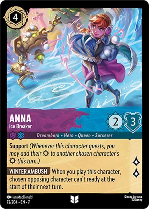 Anna Ice Breaker (Archazia's Island) 