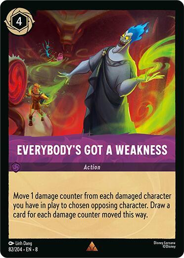 Everybodys Got A Weakness (Reign of Jafar) 